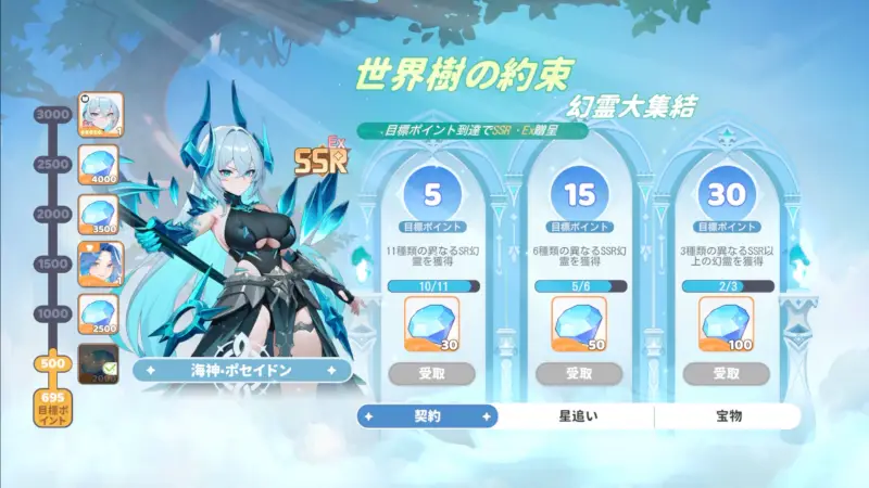 ドラベルの世界樹の約束