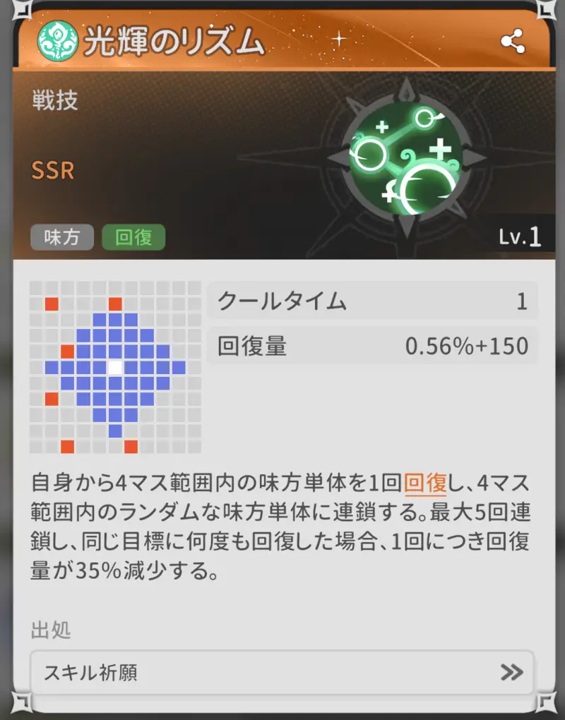 杖と剣の伝説の5次スキル画像