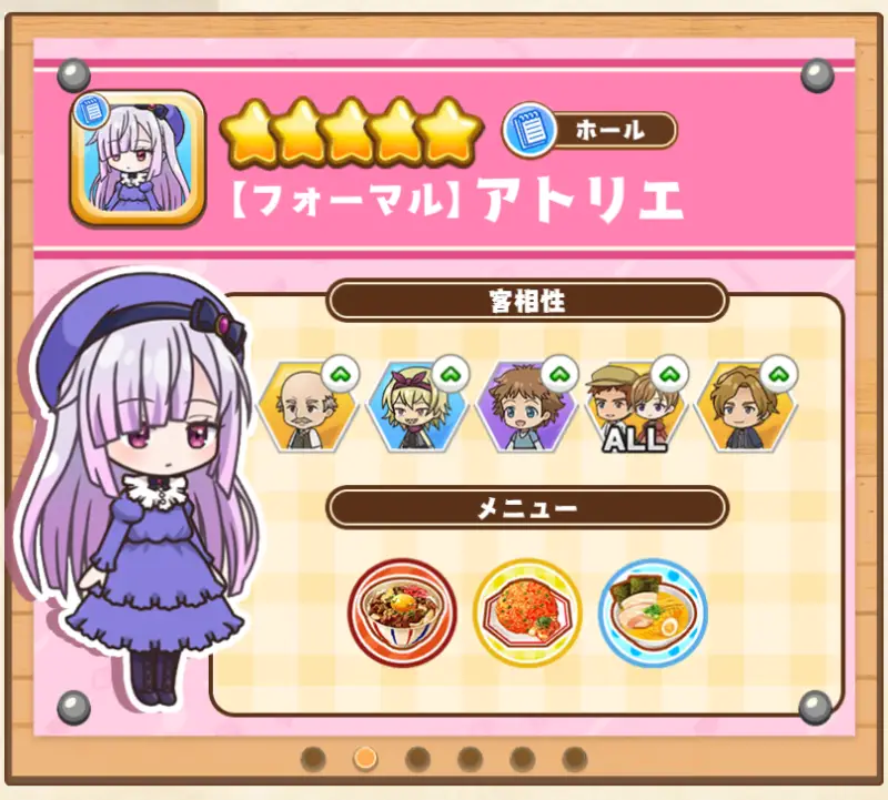 追放者食堂へようこそ！ オーダーラッシュのフォーマルアトリエ